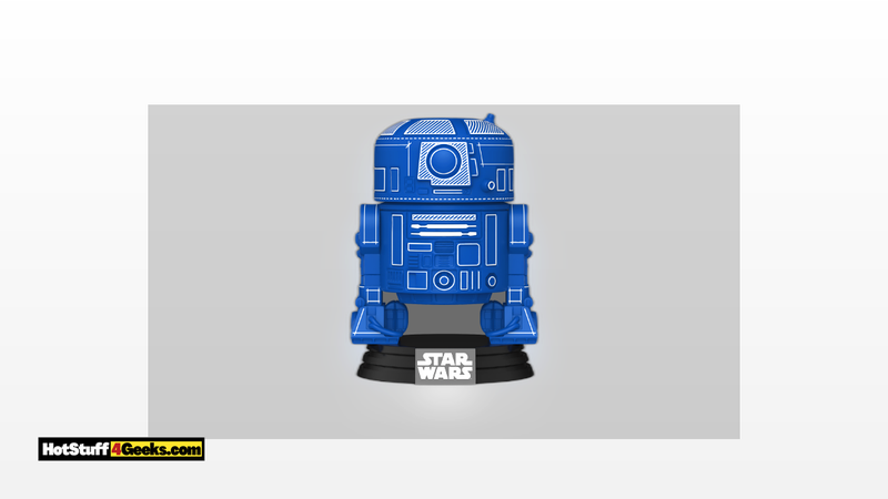 Unlocking the Magic: The Charming R2-D2 Funko Pop